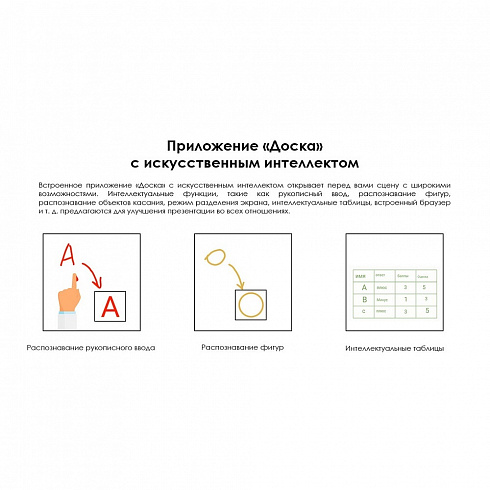 Интерактивная панель EDFLAT EDF65CT E3