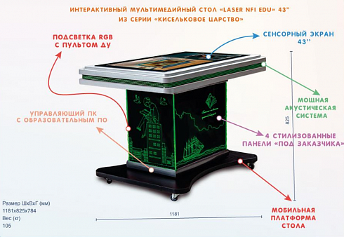 Интерактивный мультимедийный поворотный стол «Laser NFI edu 43»